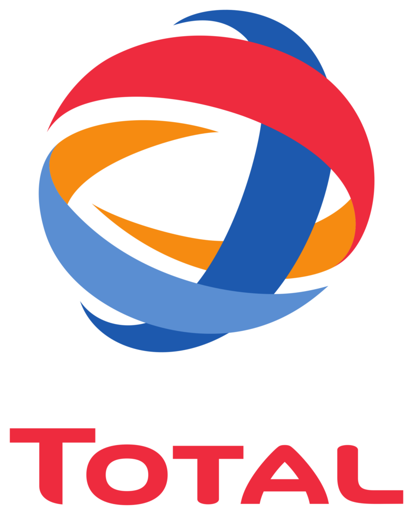 Total